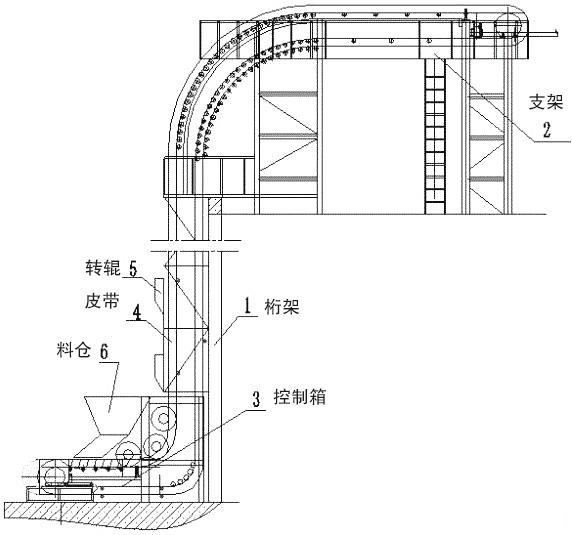 贛州Z型提升機
